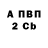 A PVP СК КРИС Anton Bard
